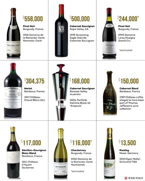 Cheap Wine Price Philippines at Doreen Richardson blog