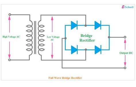 A Comprehensive Guide to Understanding Brake Rectifier Circuit Diagrams