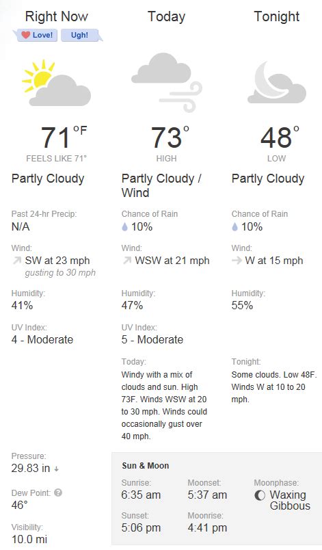 Karina Muñiz: Weather in Ciudad Juarez, Mexico