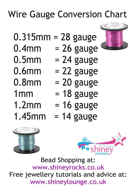 Wire gauge conversion chart - JEWELRY TUTORIALS | Pinterest