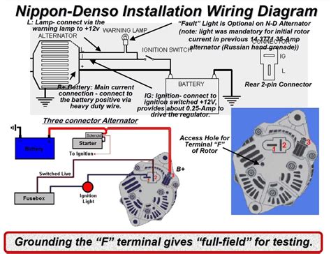 12v 1-wire Alternator Wiring Diagram - aaainspire