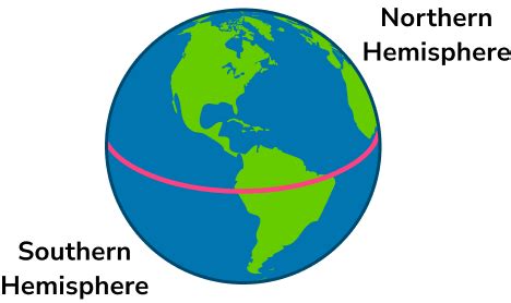 Hemisphere Shape - GCSE Maths - Steps, Examples & Worksheet