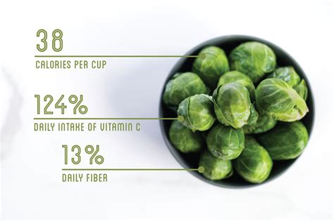 Brussels Sprouts — Alpine Fresh