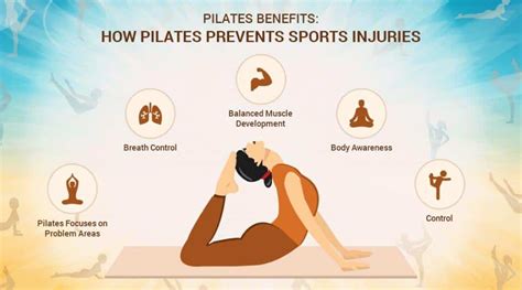 BENEFITS OF DOING PILATES | Semprose Reformer Pilates Classes