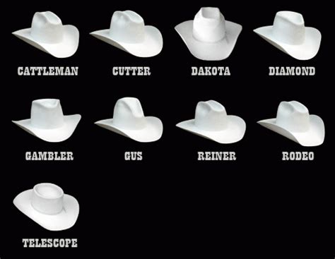 #DocMuscles Cowboy Hat Crease Cowboy Outfits, Cowgirl Outfits, Country ...