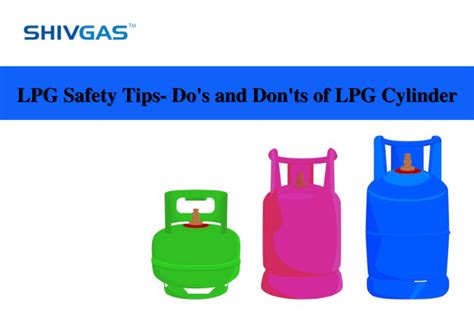 LPG Safety Tips- Do's and Don'ts of LPG Cylinder | Shivgas