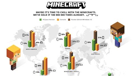 Por separado Desventaja espada minecraft sell price Esquivar Surgir Prueba de Derbeville