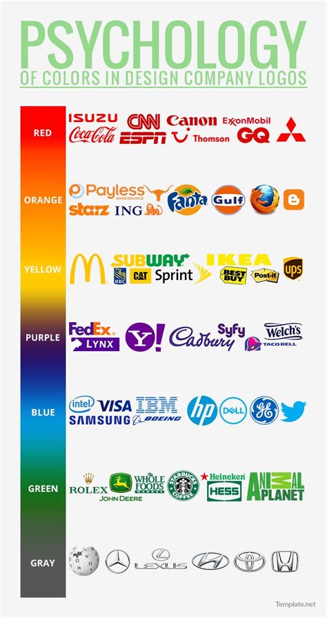 Definitive Guide To Creating A Company Logo: 200+ Company Logo ...