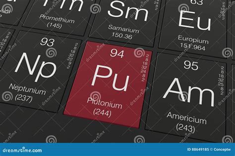 Plutonium Element from Periodic Table Stock Illustration - Illustration of physics, mendeleev ...