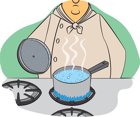 Q: What’s the difference between evaporation and boiling? | NSTA