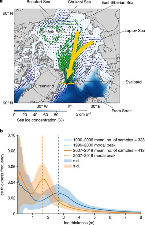 Map of Arctic Ocean and sea ice thickness distribution in the Fram ...