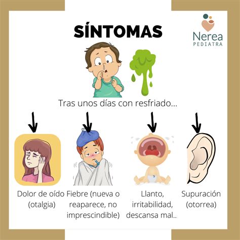 Que Es La Otitis Media Y Cuales Son Sus Sintomas - Otosection