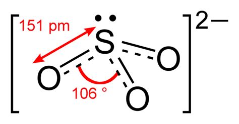 What is the Difference Between Sulfite and Sulfur Trioxide | Compare the Difference Between ...