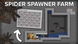 Minecraft 1.17 - 1.20 Cave Spider XP Farm | Spawn Room ... | Doovi