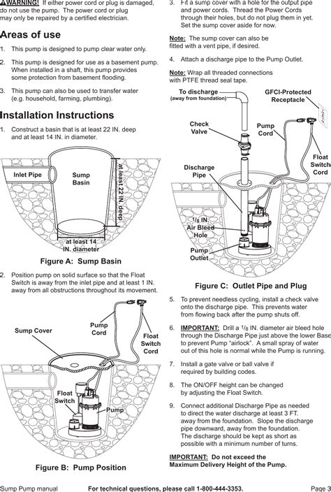 Harbor Freight Hp Submersible Sump Pump With Vertical Float 3200 Gph Product Manual