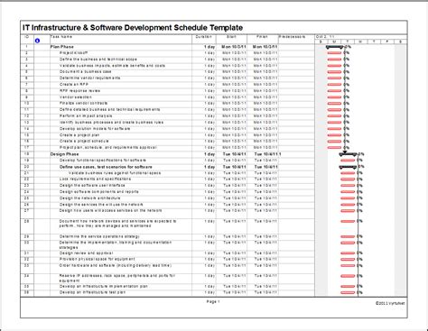 Scrum Project Template For Microsoft Project: Software Free Download ...