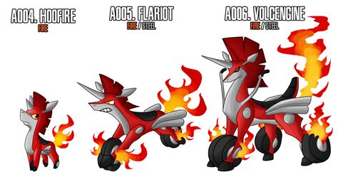 Fakemon: A004 - A006 - Alternate Fire Starter by DrCrafty on DeviantArt