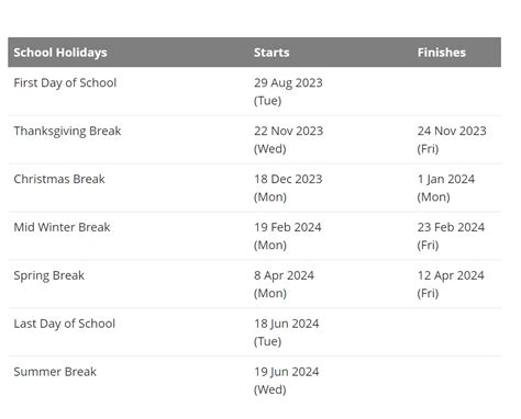 Issaquah County School District Proposed Calendar 2023-2024 School District Calendars