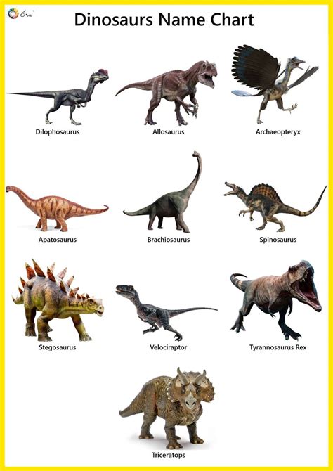 Free Dinosaur Printables With Names - Virginia Carrillo's Kids Worksheets