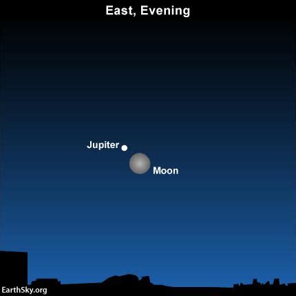 Moon, Jupiter on evening February 23 | Sky Archive | EarthSky