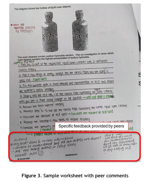 Enabling Student Feedback Literacy Through Peer Review Training – Assessment For All Learners