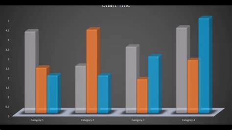 HOW TO CREATE 3D BAR GRAPH: MICROSOFT POWERPOINT 2016 TUTORIAL - YouTube