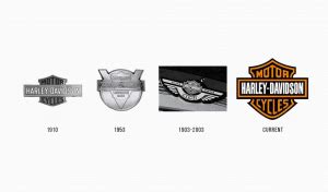 Harley-Davidson Logo Design – History, Meaning and Evolution | Turbologo