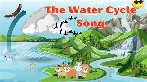 Water Songs - 13 Wet Songs About Water Water Water Playlist The Musical Hype / I love to listen ...