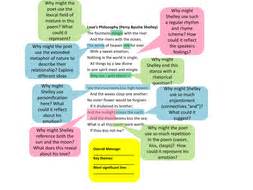 AQA Poetry - Love and Relationships Cluster - Love's Philosophy and Sonnet 29 by ncaughey ...