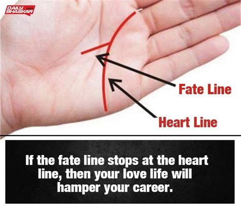 Meaning of Fate Line In Indian Palmistry | Palmistry, Palm reading, Fate