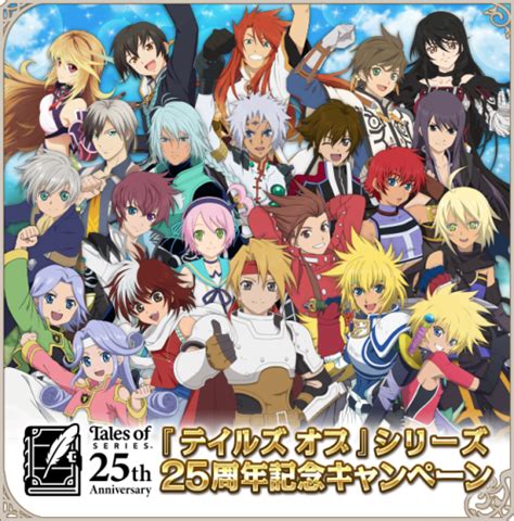 Tales of Series Characters, Includes Arise (200+ Characters) Tier List (Community Rankings ...