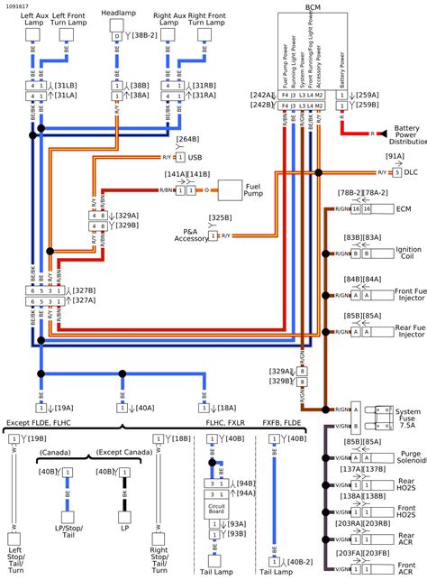 2002 Harley Sportster Wiring Diagram - Infoupdate.org