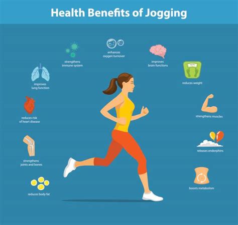 580+ Benefits Of Exercise Infographics Stock Illustrations, Royalty-Free Vector Graphics & Clip ...