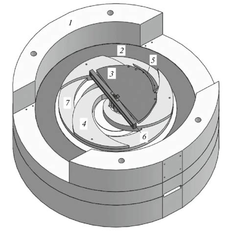 (PDF) Modern compact accelerators of cyclotron type for medical ...