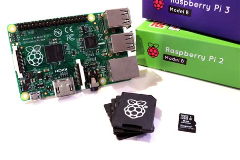 How to Set Up a Raspberry Pi