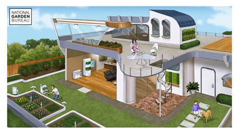 What Does Your Future Garden Look Like? - National Garden Bureau