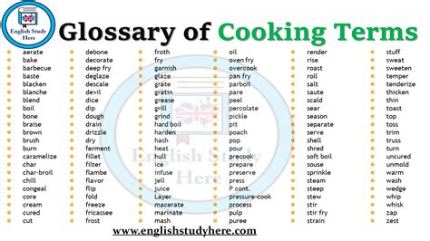 cooking vocabulary Archives - English Study Here