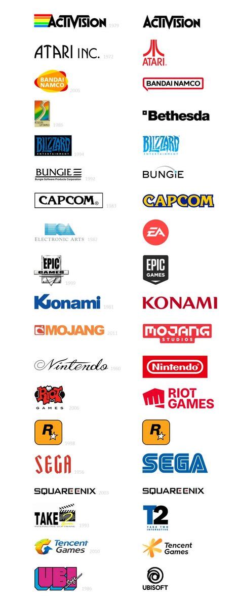 GAMINGbible on Twitter: "Logo evolution of gaming brands"