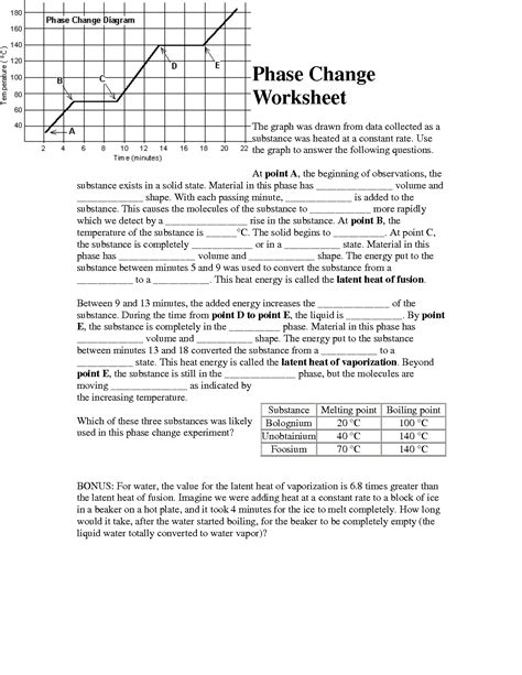 15 Phase Change Diagram Worksheet Answers / worksheeto.com