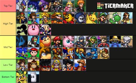 Super Smash Flash 2 Tier List (Community Rankings) - TierMaker