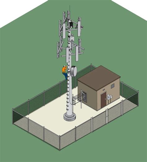 Types of Cell Sites | Steel in the Air in 2021 | Cell site, Cell, Cell tower