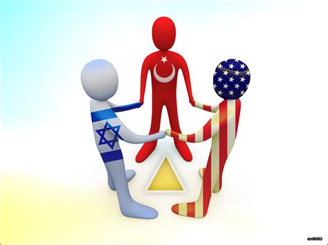 Turkey Usa Israel relations by AY-Deezy on DeviantArt