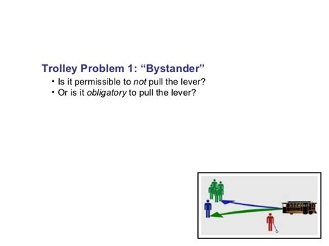 The trolley problem