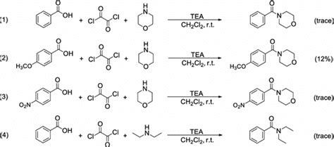 Control experiments using carboxylic acid to react with oxalyl ...