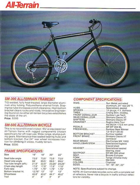 The top 6 coolest vintage Cannondale mountain bikes - restoration.bike