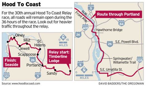 Hood to Coast 2011: 30th anniversary relay is on | OregonLive.com