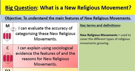 New Religious Movements | Teaching Resources