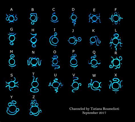 images of root chakra glyph | Alphabet, Alphabet code, Sign language alphabet