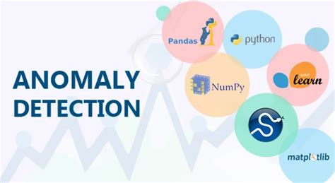 Anomaly Detection in Computer Vision Explained