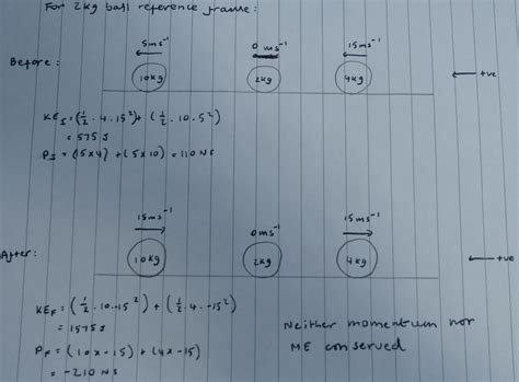 homework and exercises - Conservation of momentum and mechanical energy in different reference ...